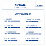 Botines Joma Invicto Futsal Hombre